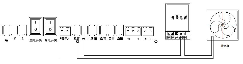 1679039608336498.png 電壓為DC24V (或為其他電壓)功率小于120W 的排風扇.png